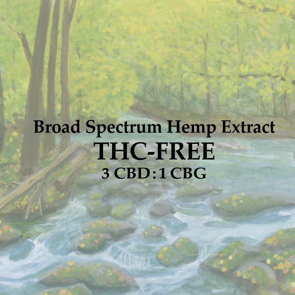 THC-Free CBD/CBG Tinctures